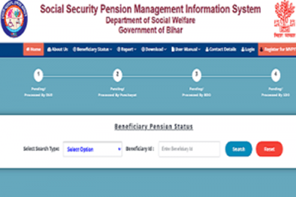 SSPMIS Pension Status Check